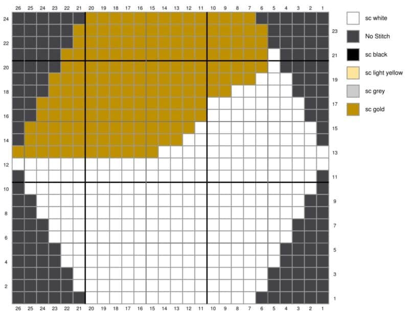 Color-coded chart with varying shades of yellow, gold, and black squares representing different categories such as "sc white," "no stitch," "sc bright yellow," and "sc gold for the Bee Blank