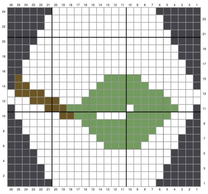 A graph with a grid and a green four-leaf clover-shaped pattern at the center surrounded by blocks of different shades of grey and a bee-shaped pattern.