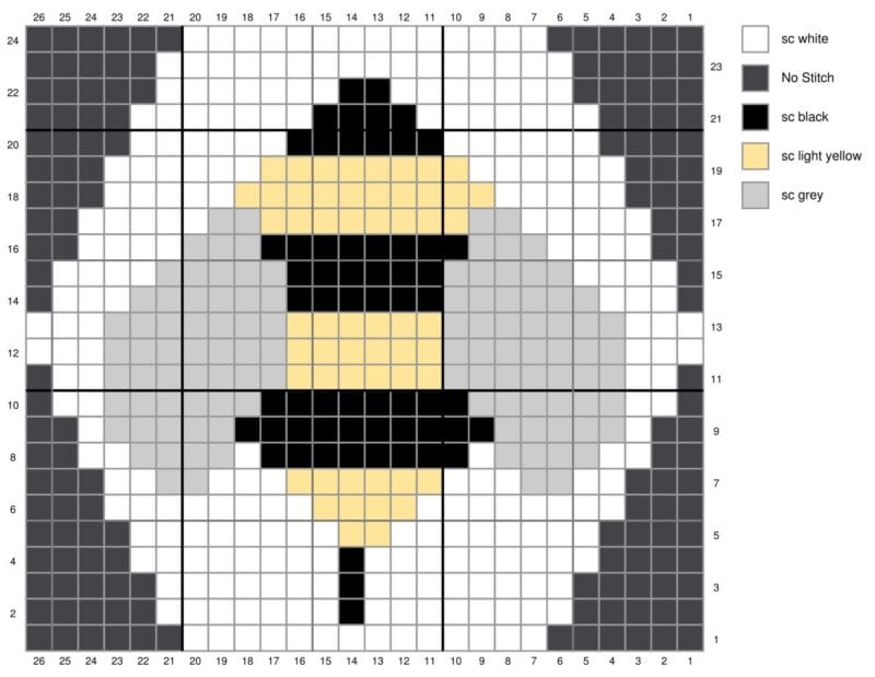 Knitting pattern grid for creating a bee blanket design with designated color key.
