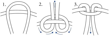 Larkshead knot