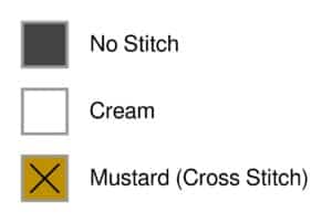 Sample graphic displaying The Honey Bee Blanket fabric swatches with labels indicating color and stitch type.