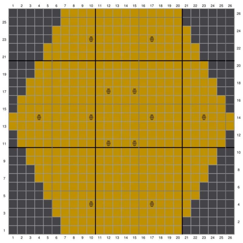 A grid-based yellow and grey heatmap with numerical labels on the axes and data points marked with numbers inside circles, resembling The Honey Bee Blanket pattern.
