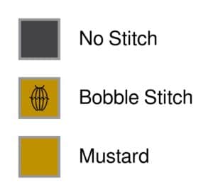 Three labeled color swatches for The Honey Bee Blanket: top swatch labeled "no stitch" is gray, middle swatch labeled "bobble stitch" has a stitch icon and is gold,