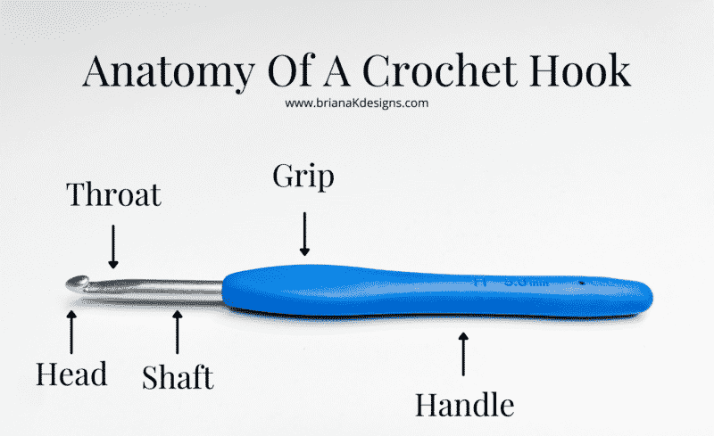 anatomy of a crochet hook