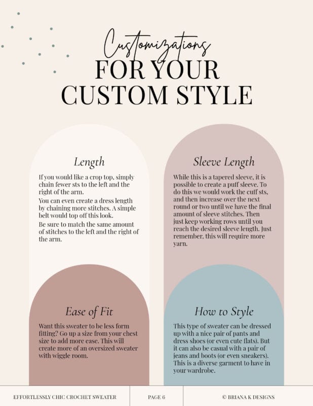 A poster with the words'customizations for your custom style'.
