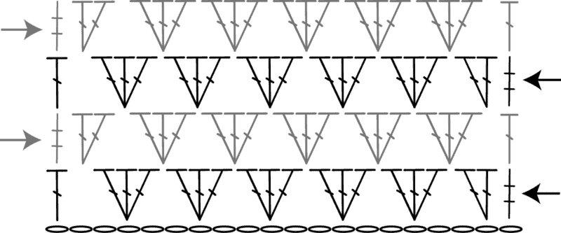 A crochet pattern diagram showing the sequence of chain stitches, double crochet stitches, and treble crochet stitches in a specific arrangement for creating a Rectangle Crochet Bag. Two arrows indicate the direction of the rows.