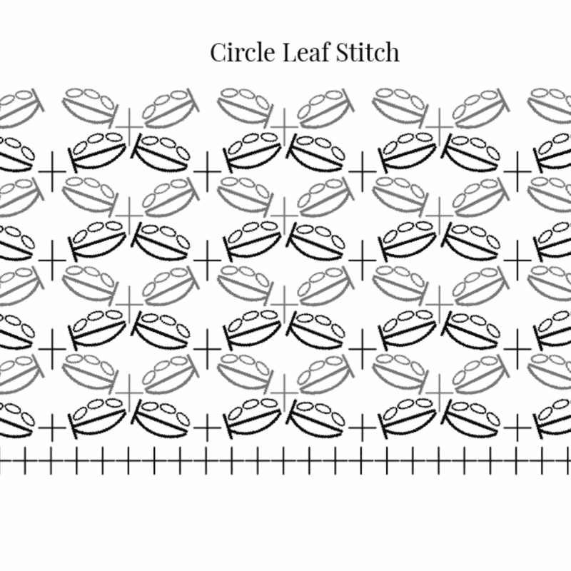 A crochet diagram labeled “Circle Leaf Stitch” featuring a repeating pattern of chain, single crochet, and grouped circle leaf stitch symbols with a hint of Granny Stitch inspiration.