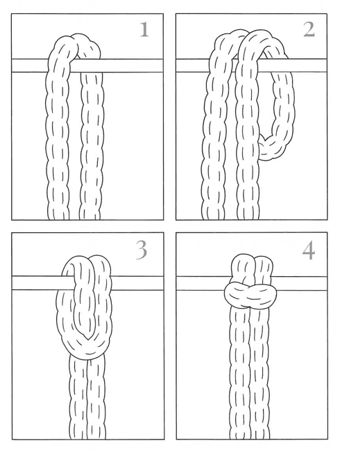 Step-by-step diagram showing how to tie a lark's head knot with a rope around a horizontal bar.