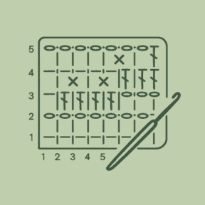 Crochet chart pattern with five rows and five columns, various crochet stitch symbols, and a crochet hook in the lower right corner.