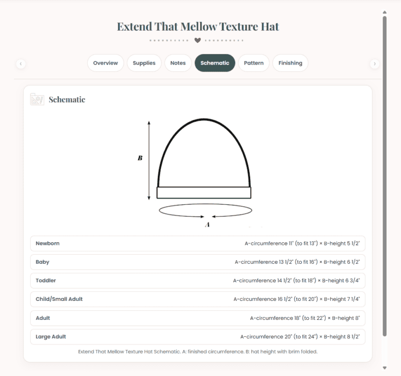 The Schematic tab open on the Extend That Mellow Texture Hat, showing a labeled diagram and a table of finished measurements.