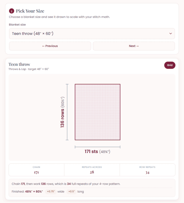 A chart shows a teen throw blanket sized 48″ x 60″ with 171 stitches across, 136 rows, 28 pattern repeats, and 34 rows per repeat, plus sizing, calculation details, and a crochet time estimator to help plan your project.