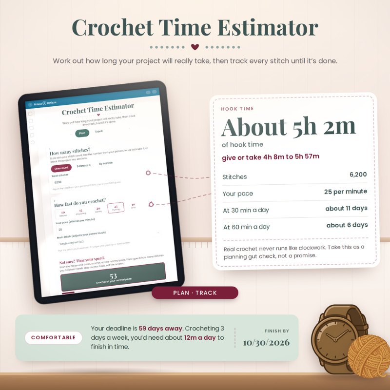 Time Estimator crochet tool from the Briana K Stitch app